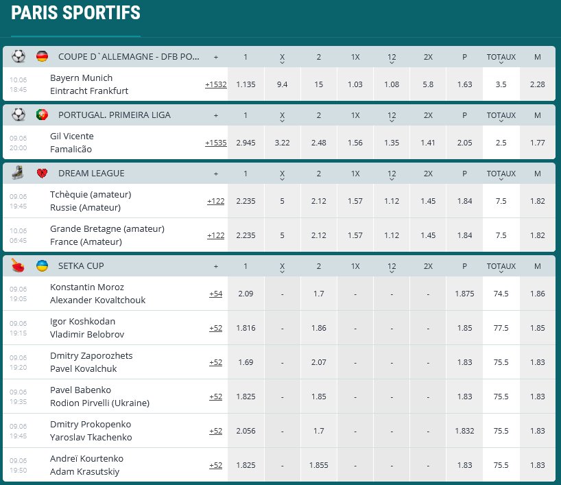 Vue des cotes des prochains matchs