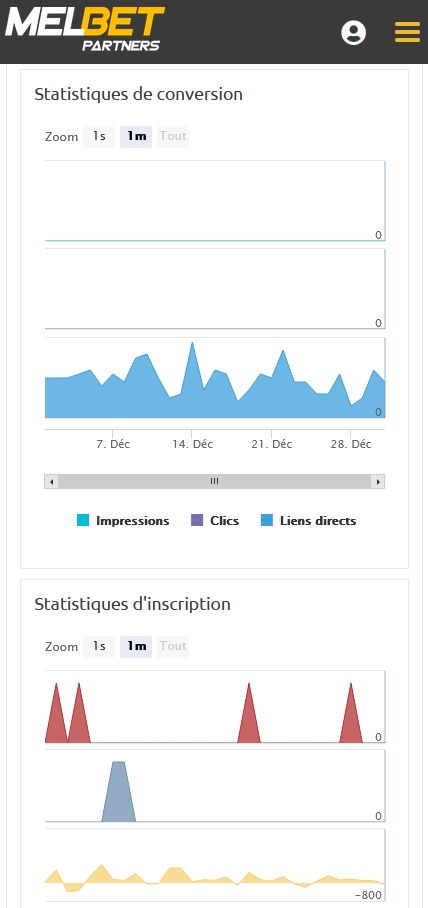 Interface d'affiliation