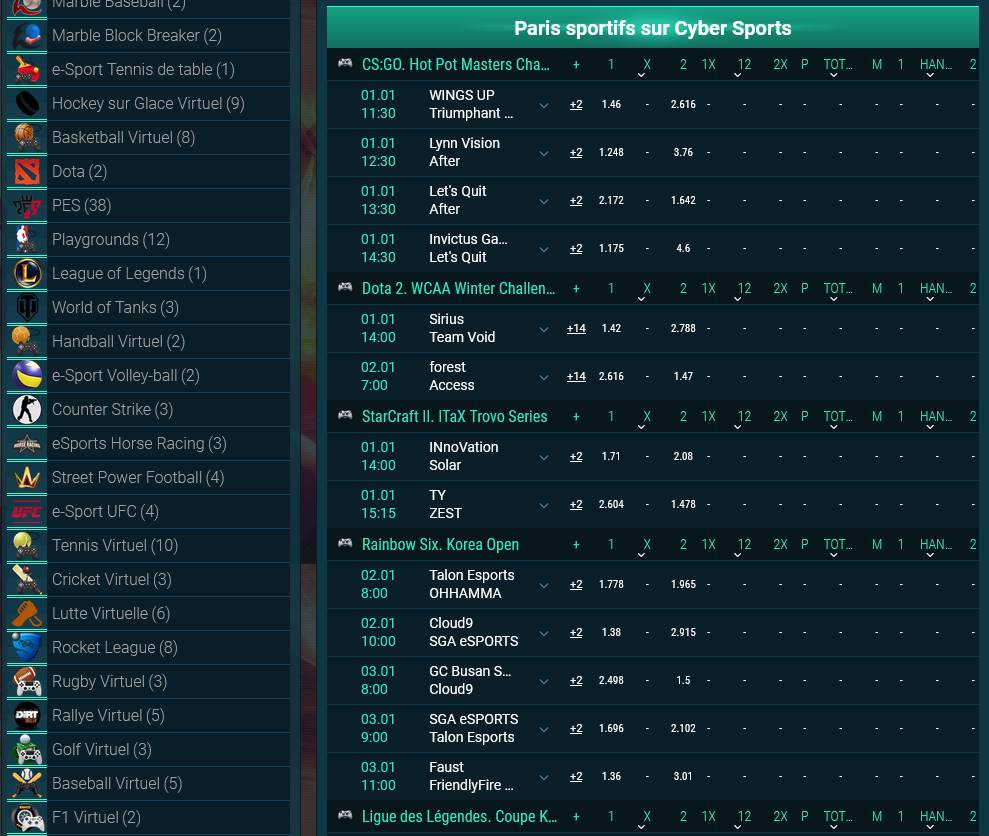 Les tournois esport disponibles